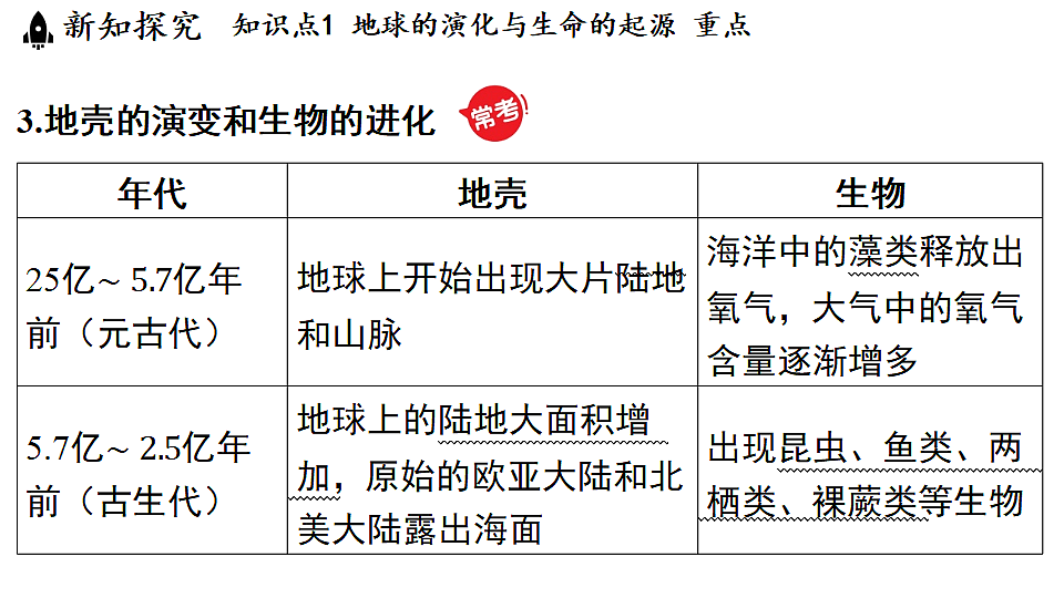 18483163第6页