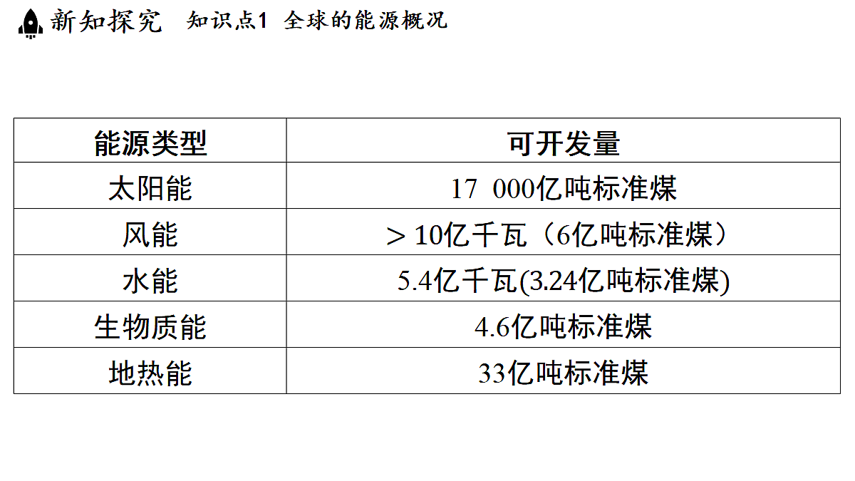 18483167第7页