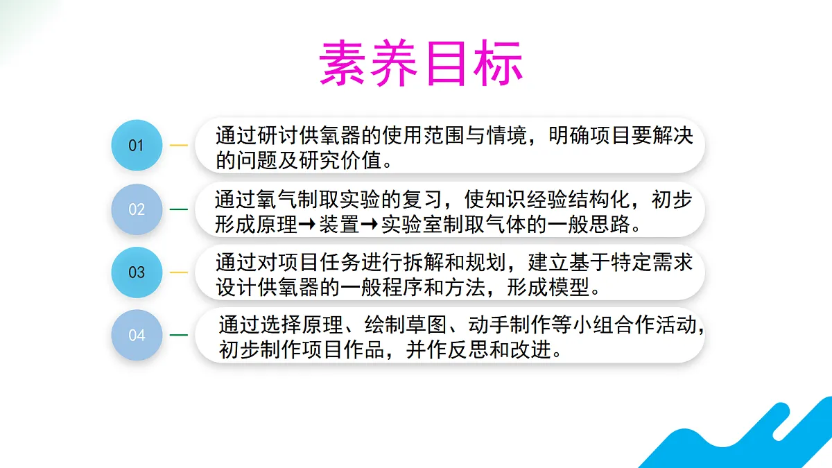 【教育好课堂】跨学科实践活动4基于特定需求设计和制作简易供氧器课件PPT第3页