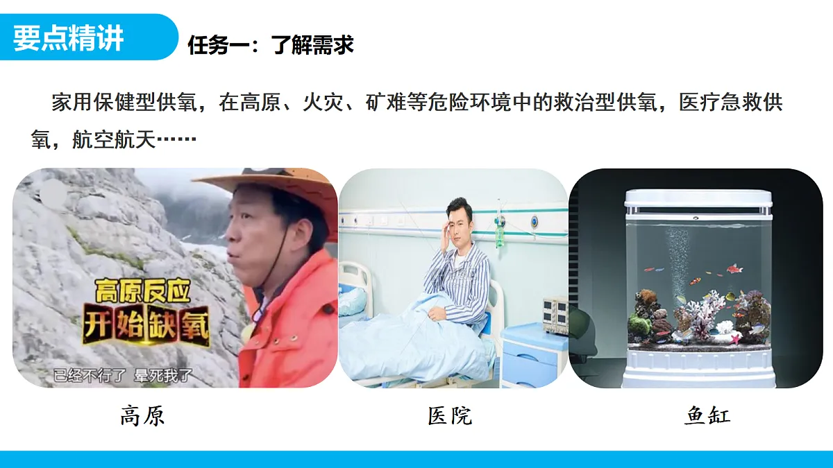 【教育好课堂】跨学科实践活动4基于特定需求设计和制作简易供氧器课件PPT第5页