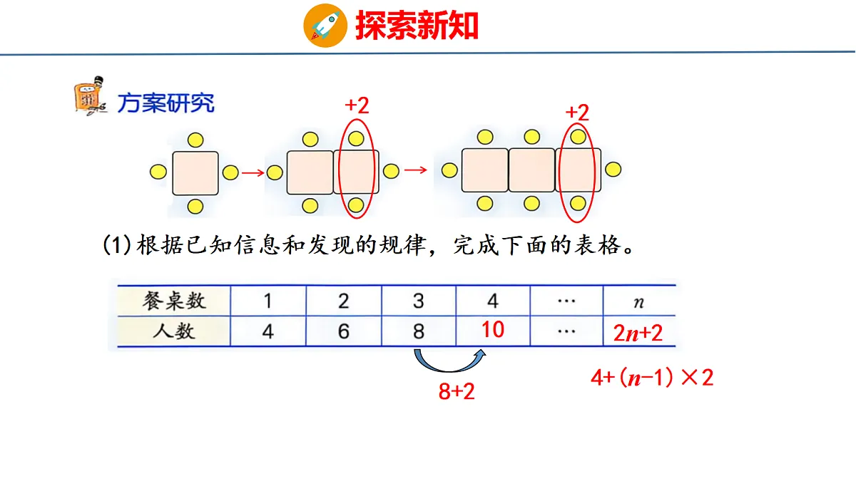 18484590第5页