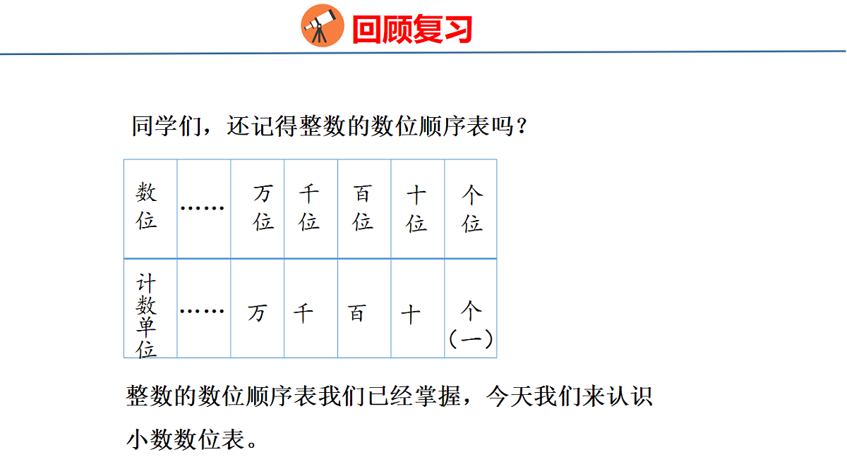 18484604第3页