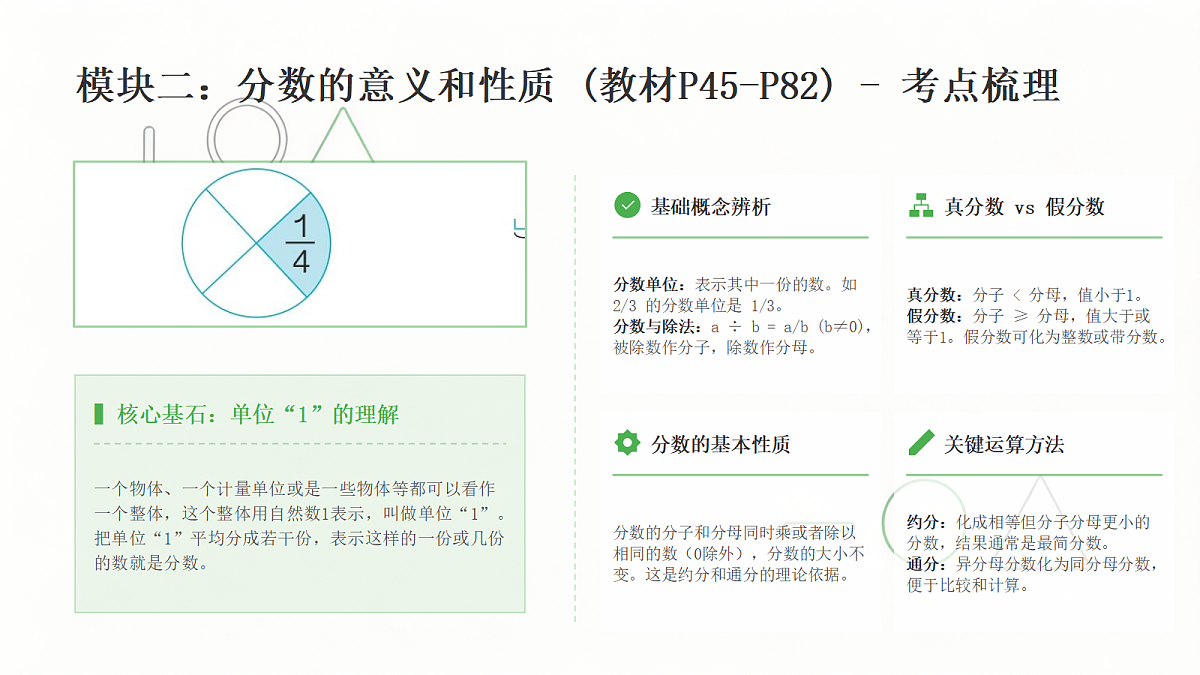18484733第6页
