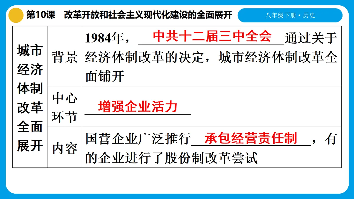18484936第3页