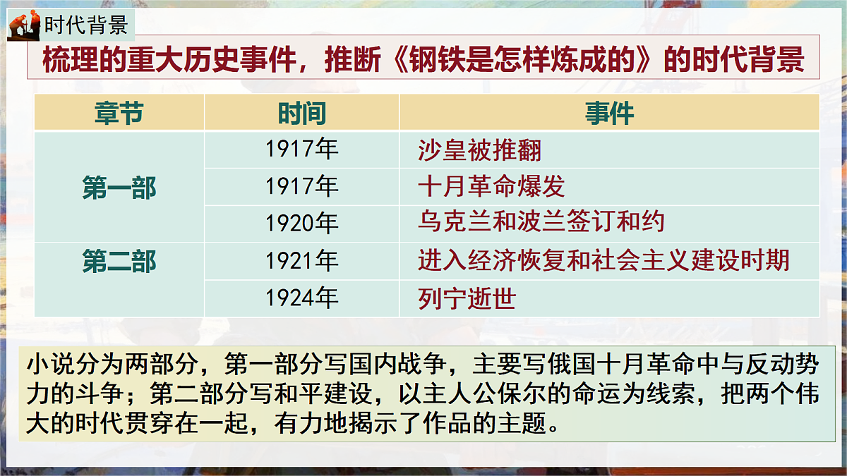 18485033第6页