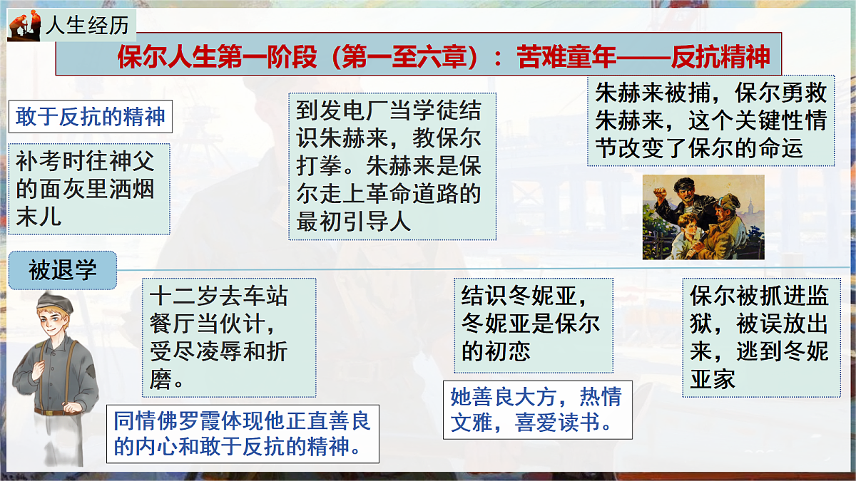 18485033第8页