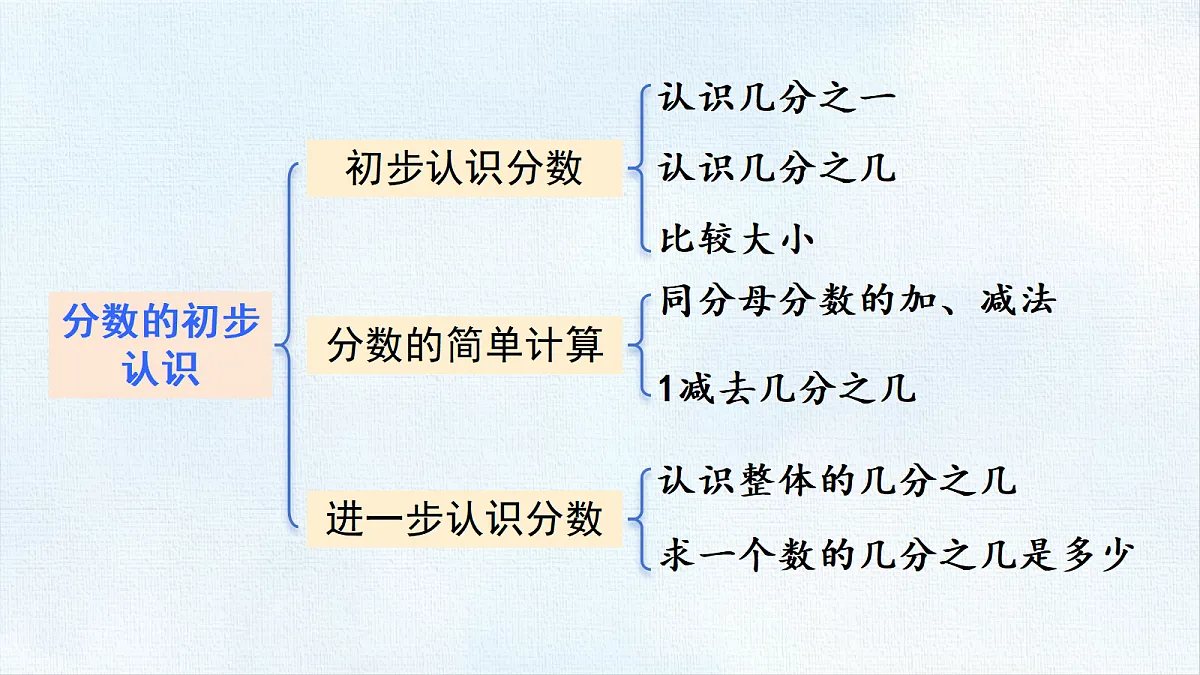 18486807第3页