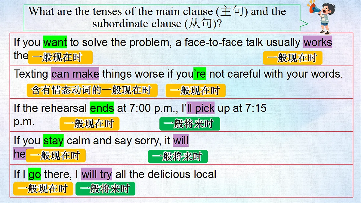 18488312第4页