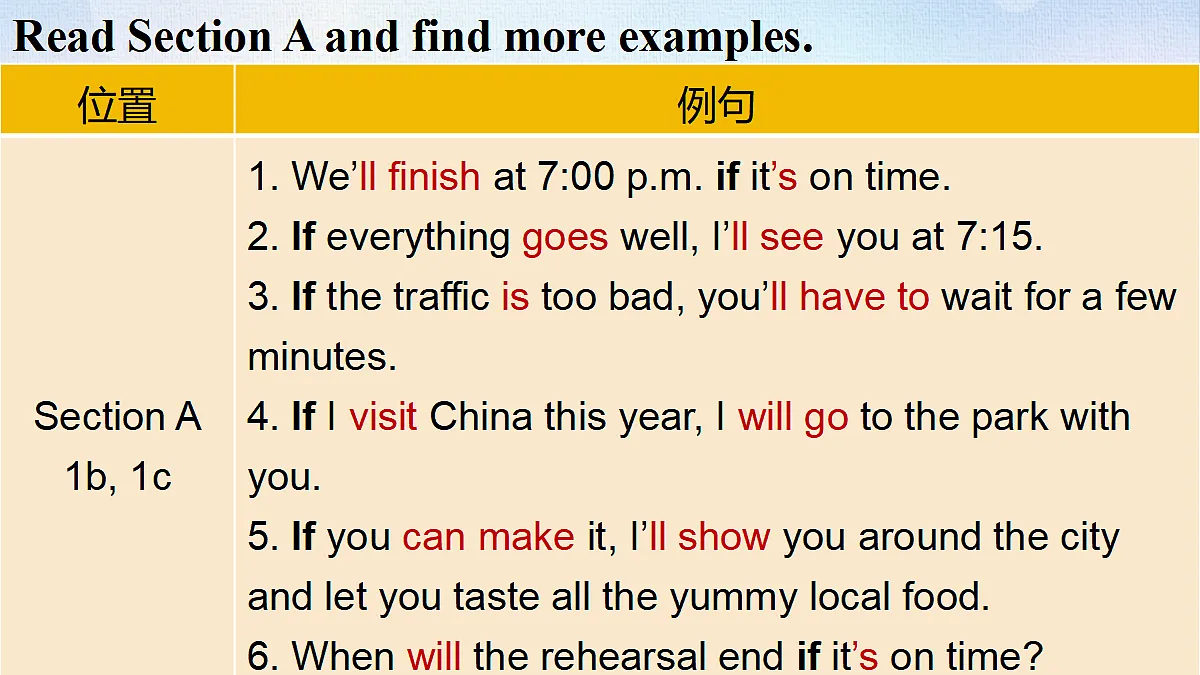 18488312第5页