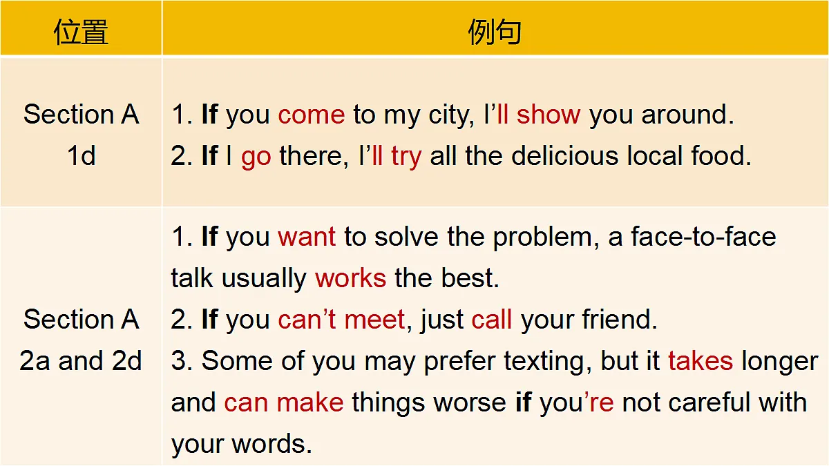18488312第6页