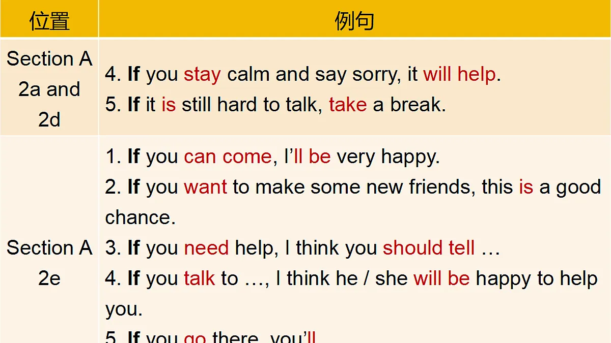 18488312第7页