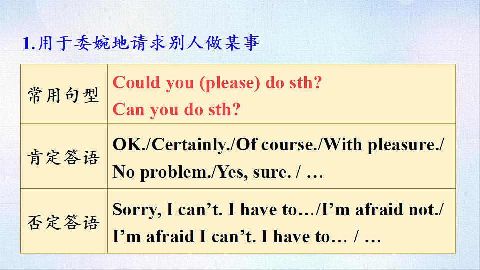 18488336第6页