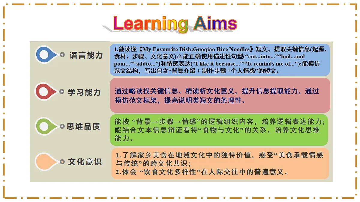 Unit 5 What a Delicious Meal! Section B(3a-3c) - 八年级英语上册 同步教学课件(人教版2024)第2页