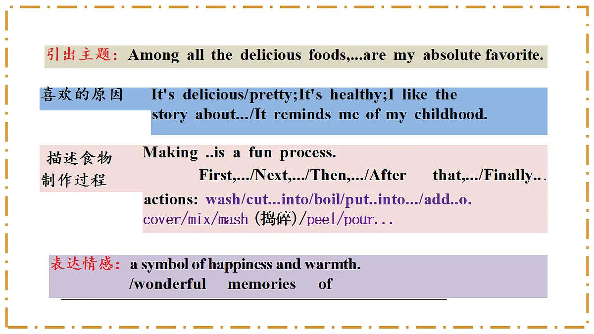Unit 5 What a Delicious Meal! Section B(Project) - 八年级英语上册 同步教学课件(人教版2024)第4页