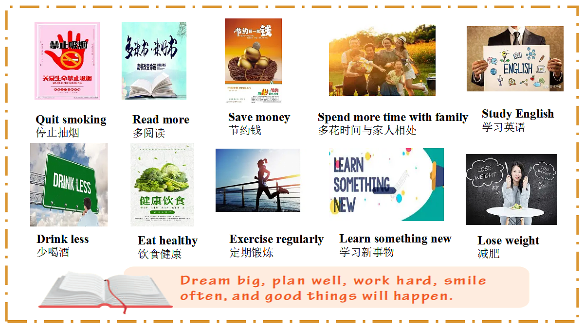 Unit 6 Plan for Yourself Section B(Project) - 八年级英语上册 同步教学课件(人教版2024)第3页