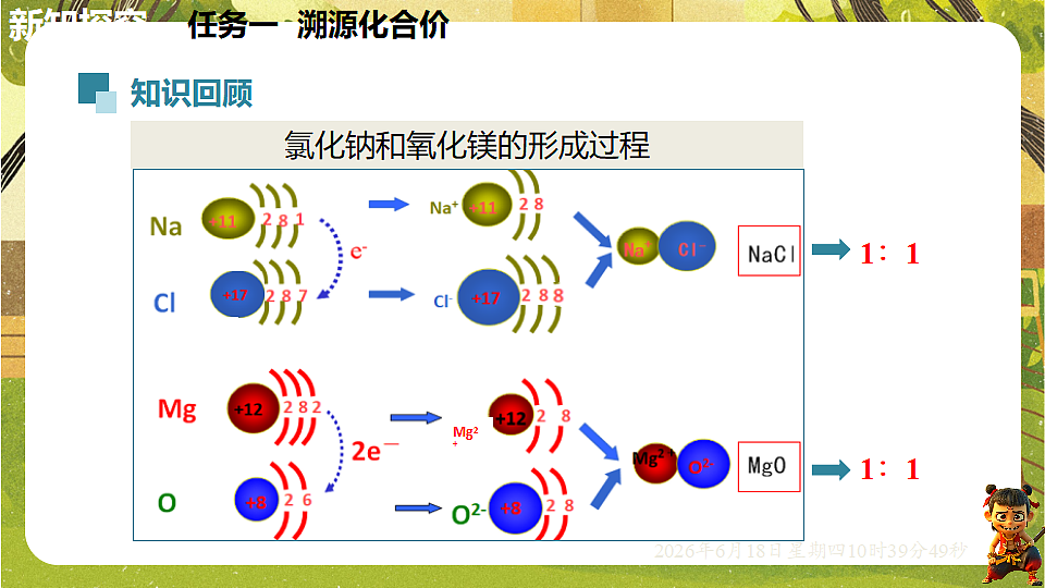 18488929第6页
