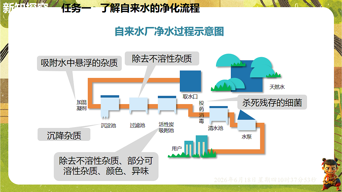 18488931第6页