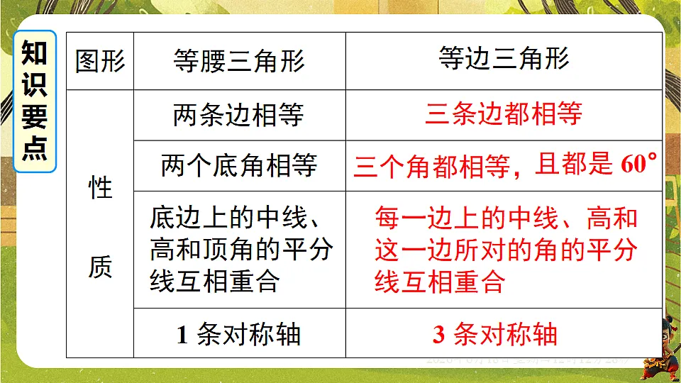18488962第6页
