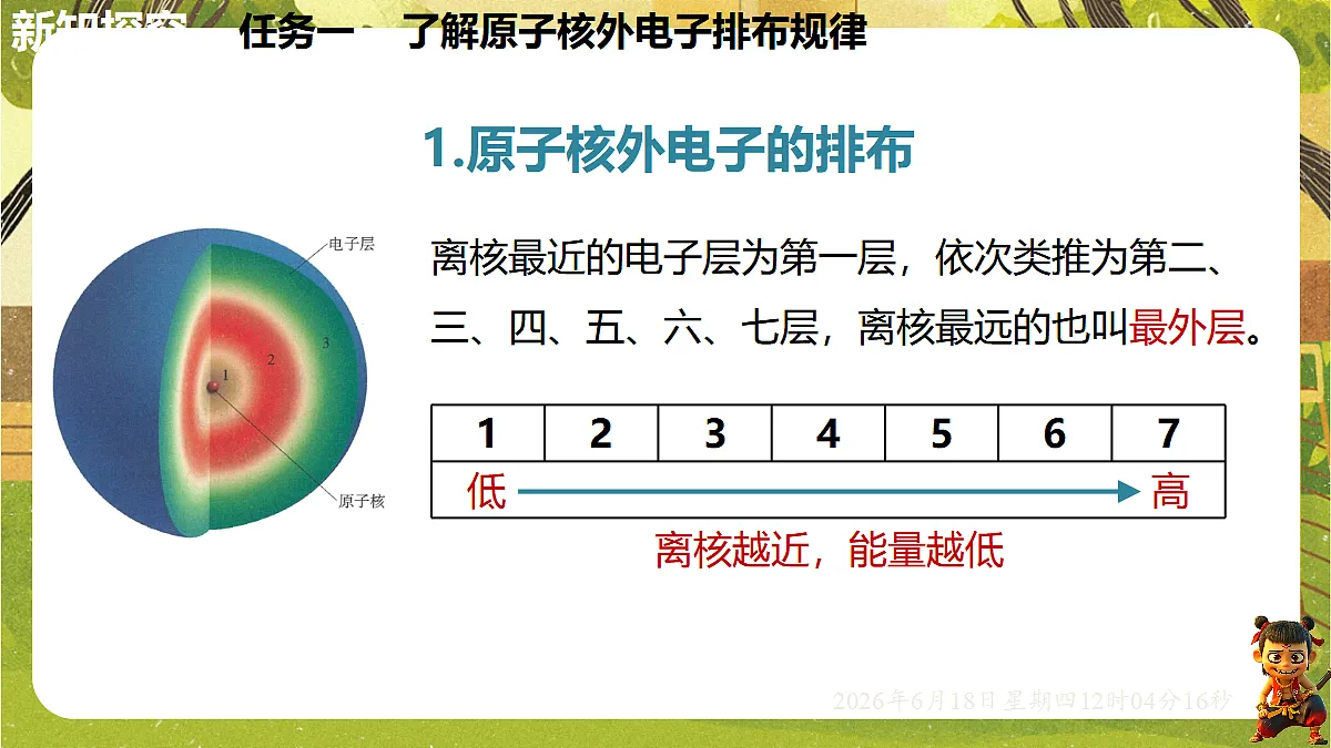 18488989第6页