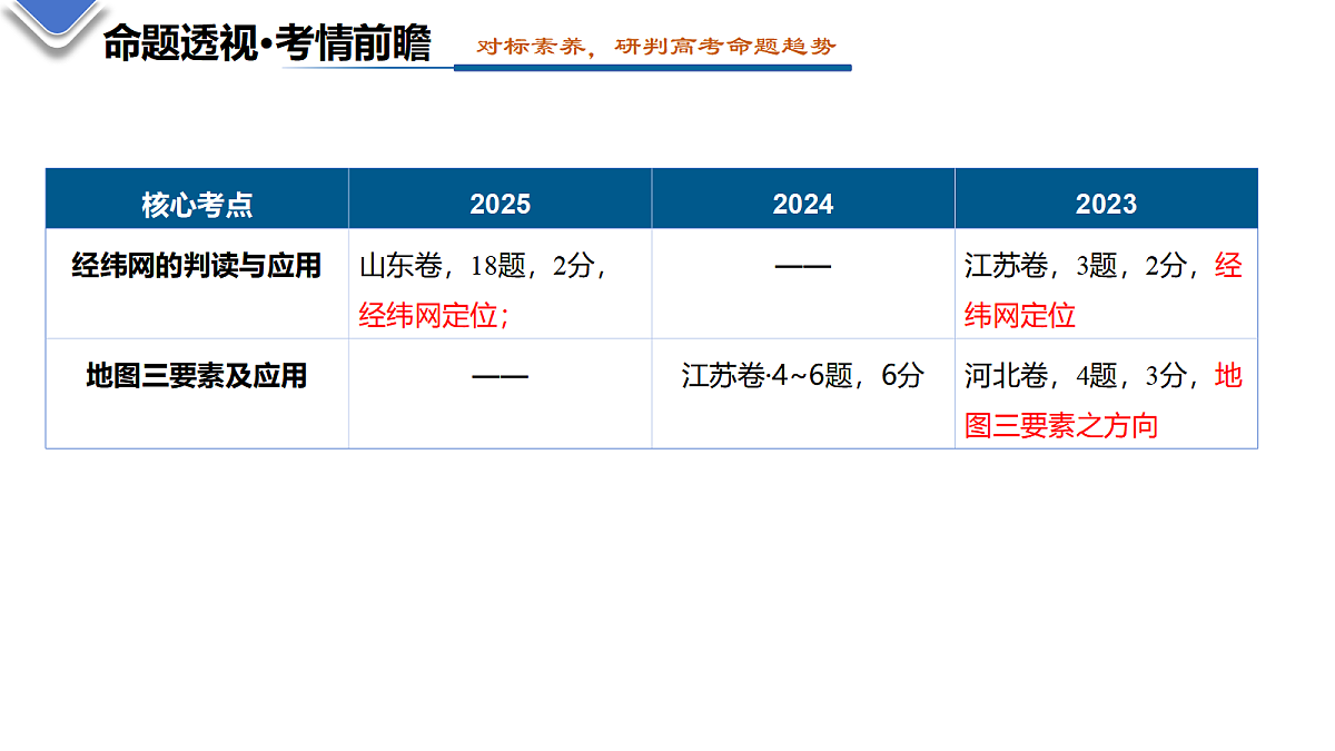 18489024第4页
