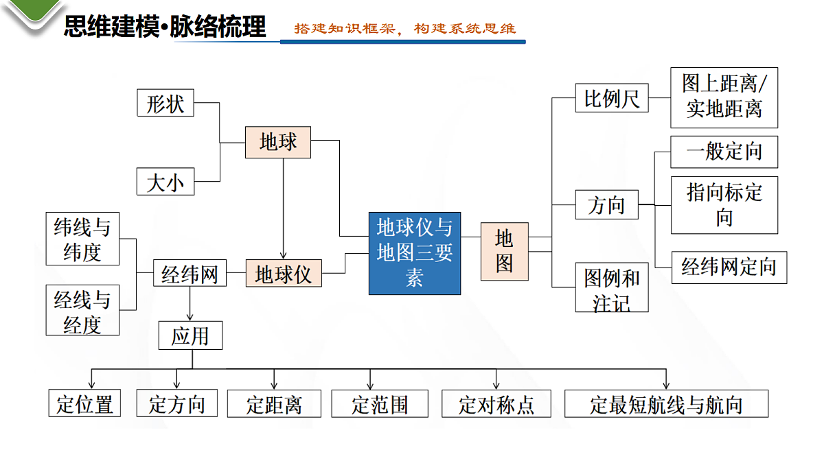 18489024第7页