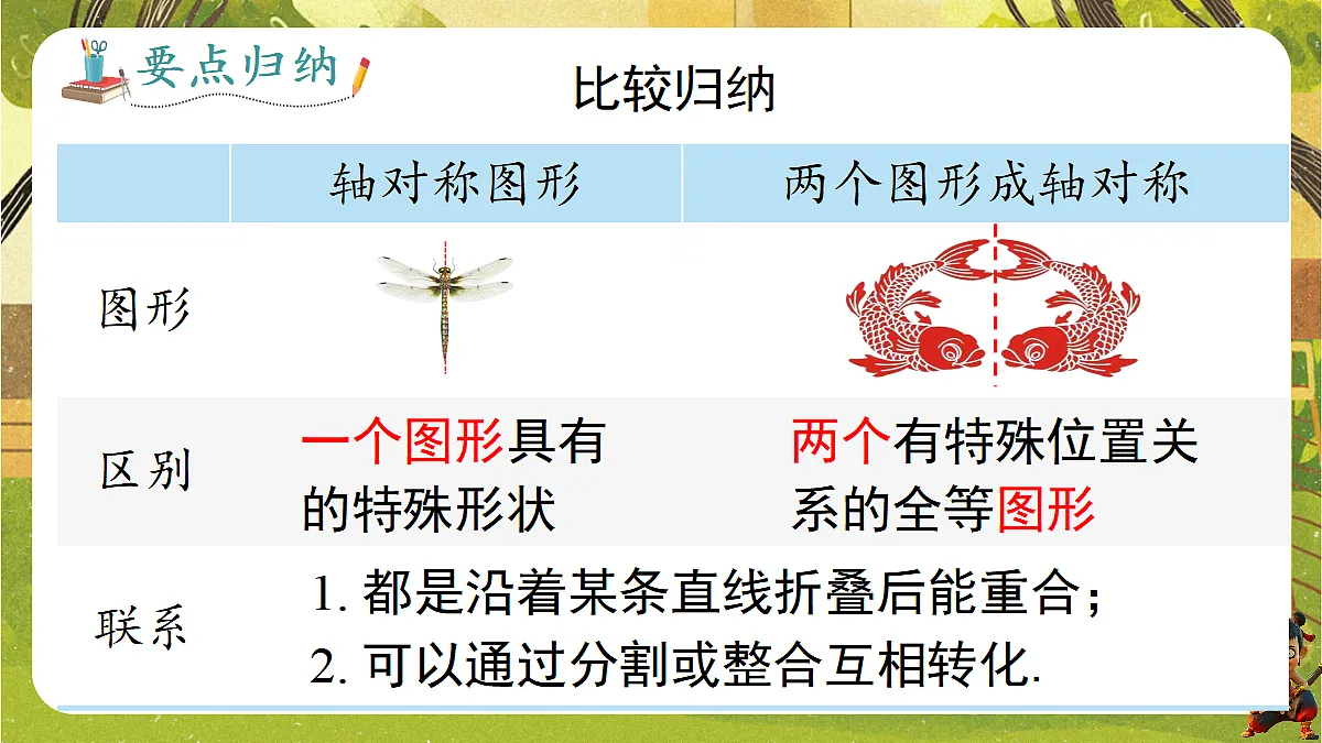 18489055第7页