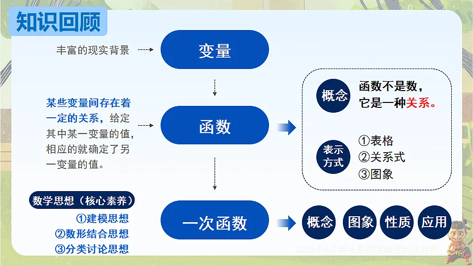 18489083第2页