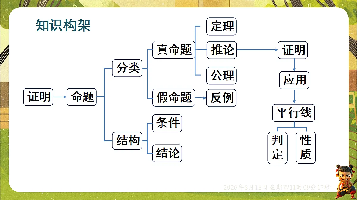 18489121第2页