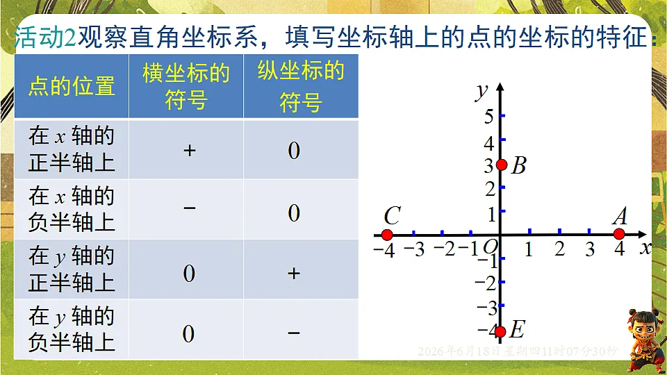 18489132第6页