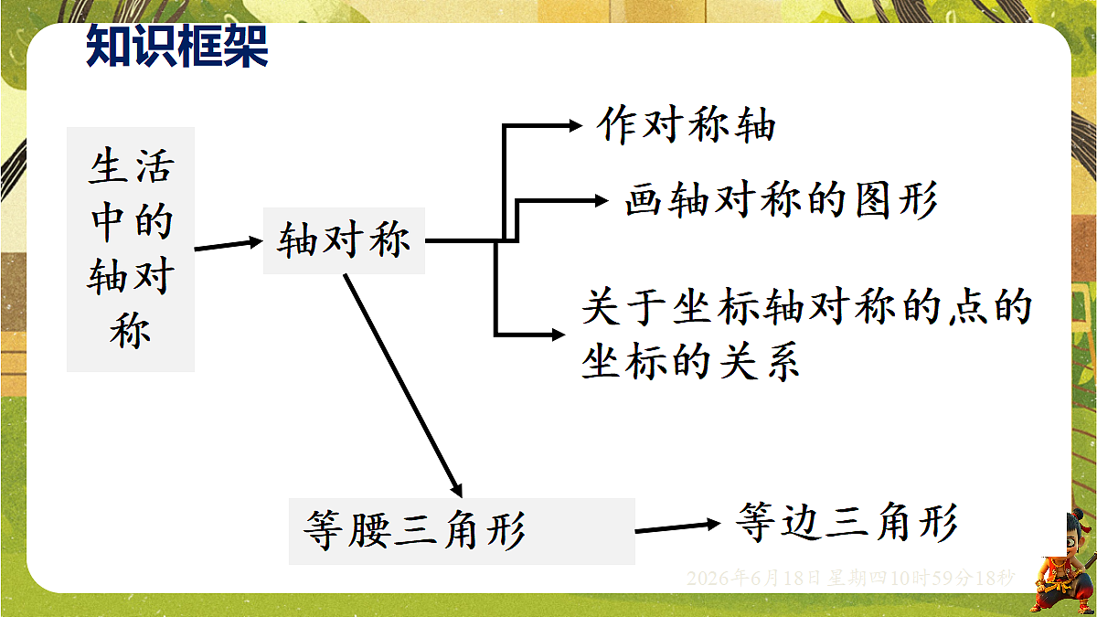 18489170第4页
