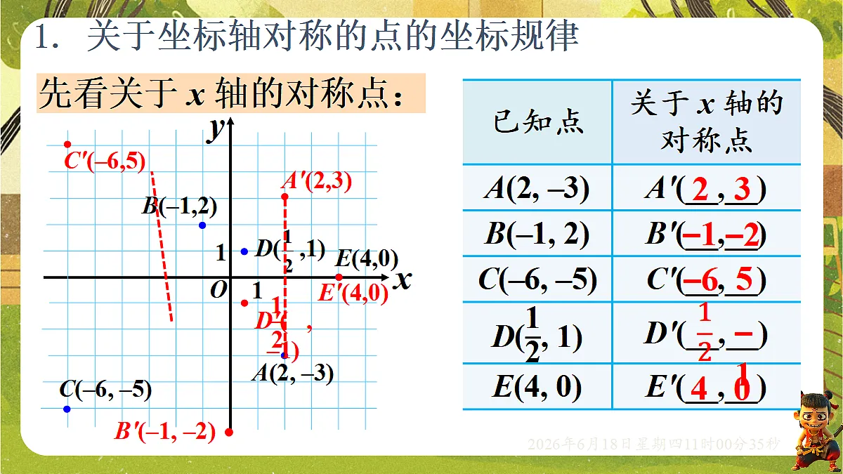 18489180第5页