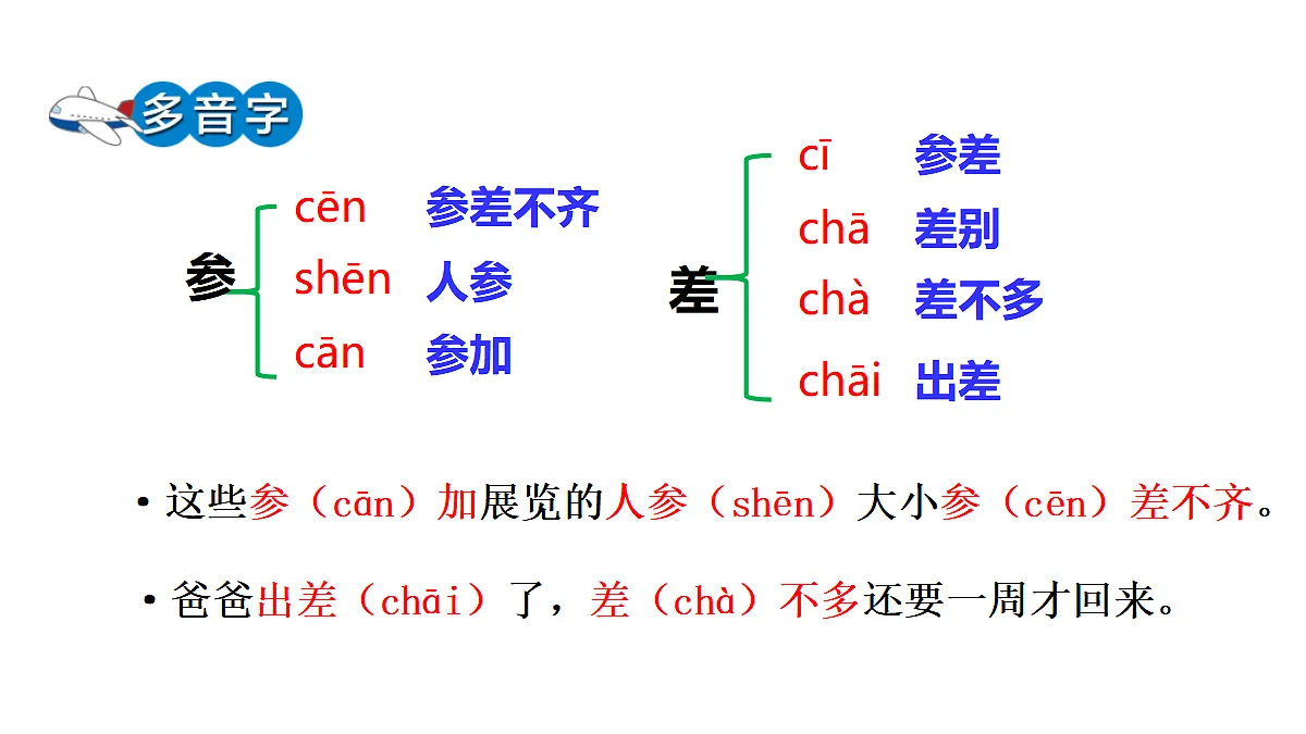 18489355第7页