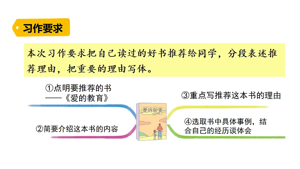 18489363第4页