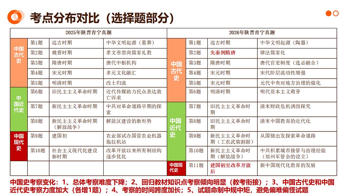 18489544第4页