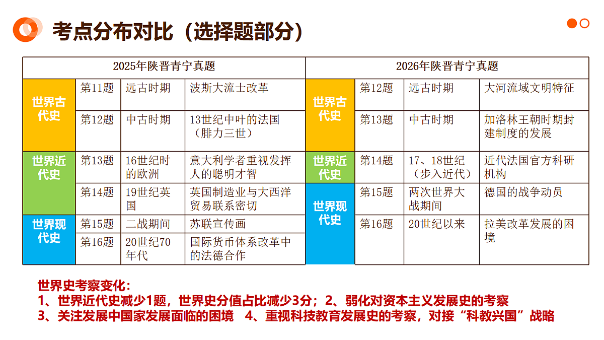 18489544第5页