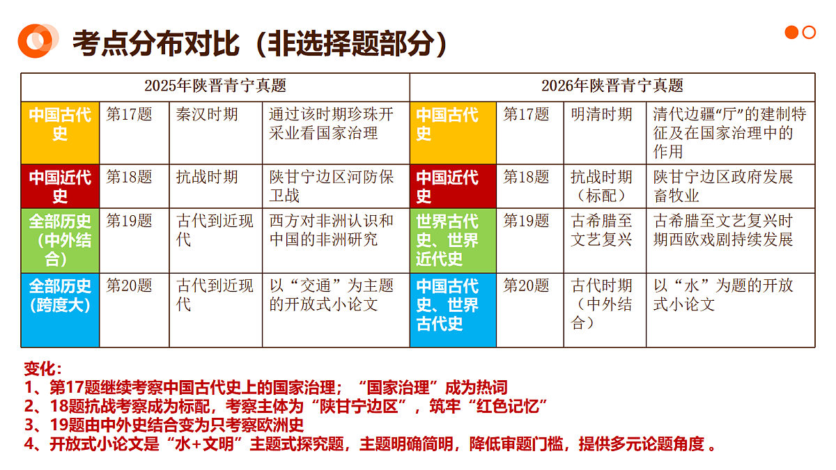 18489544第6页