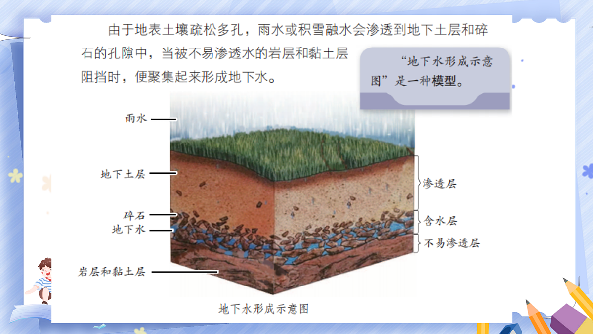 18489628第4页