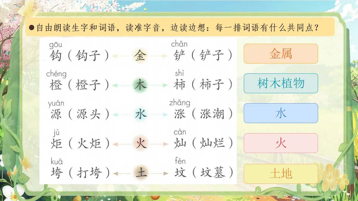 18490013第4页