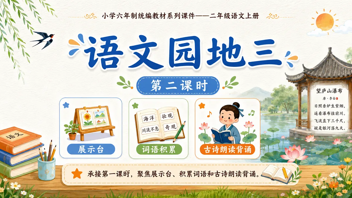 小学六年制统编教材系列课件——二年级语文上册:语文园地三(2)第1页