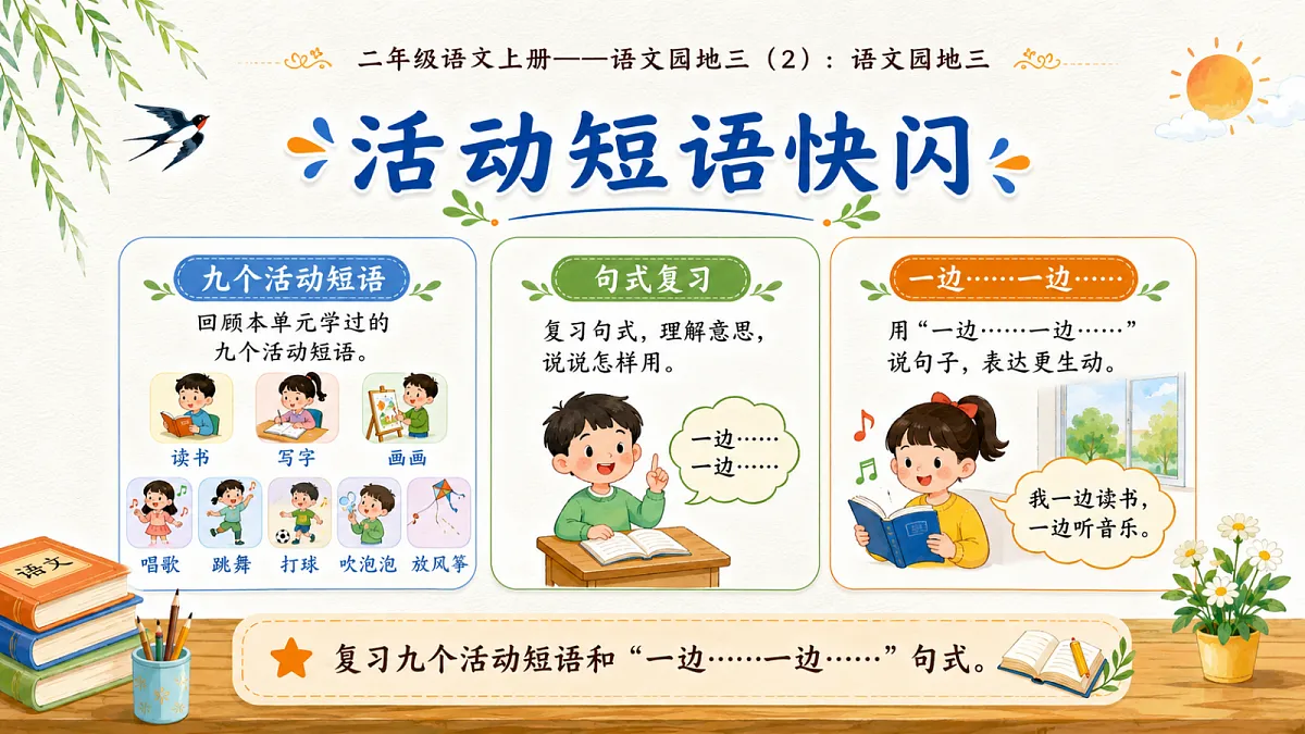 小学六年制统编教材系列课件——二年级语文上册:语文园地三(2)第3页