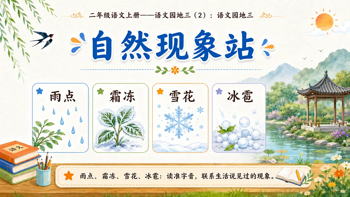小学六年制统编教材系列课件——二年级语文上册:语文园地三(2)第5页