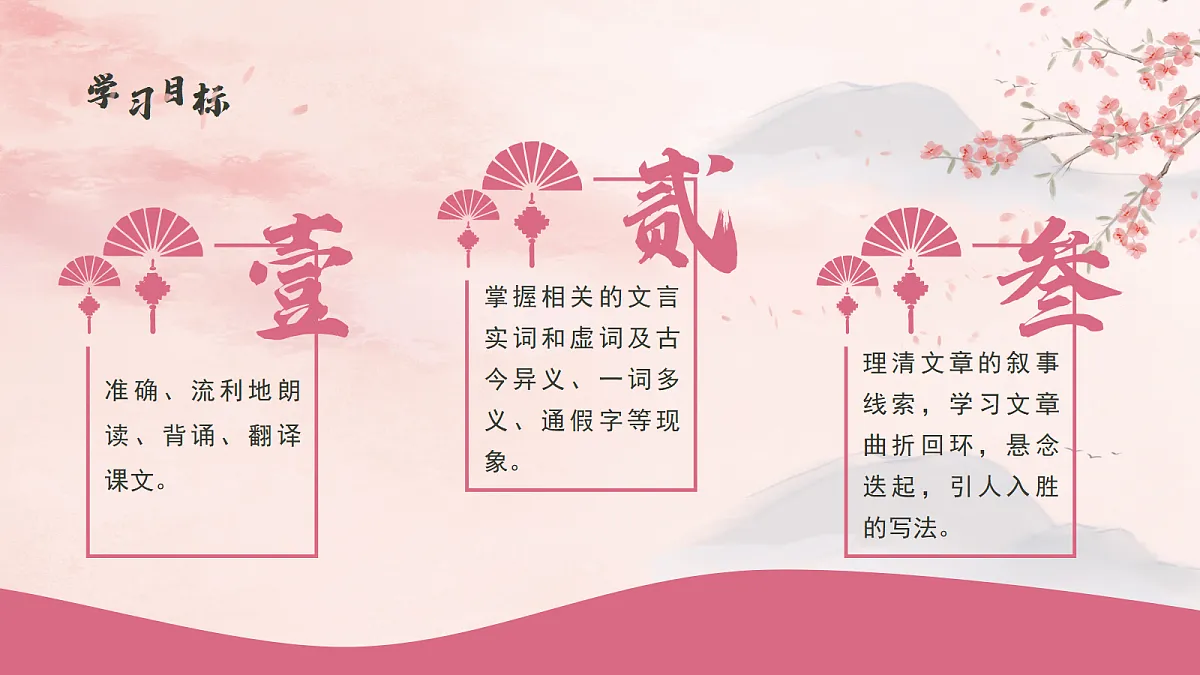 18491728第2页