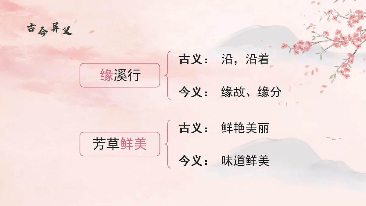 18491728第7页