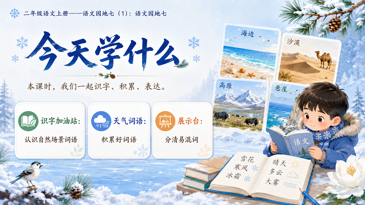 小学六年制统编教材系列课件——二年级语文上册:语文园地七(1)第2页