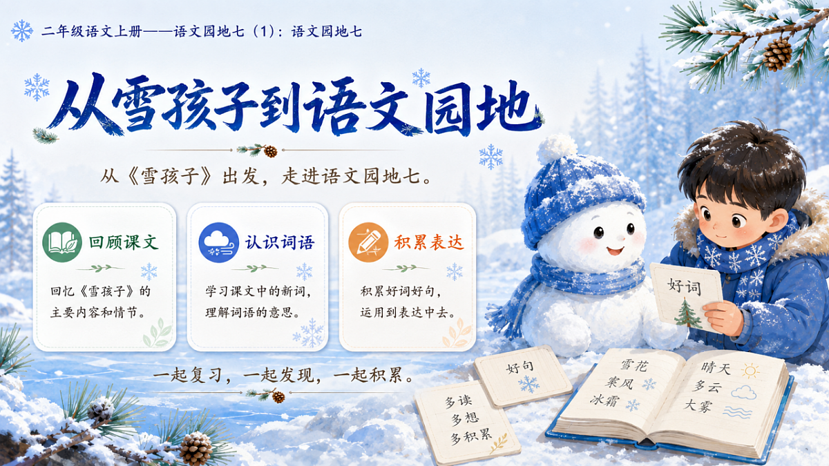 小学六年制统编教材系列课件——二年级语文上册:语文园地七(1)第3页