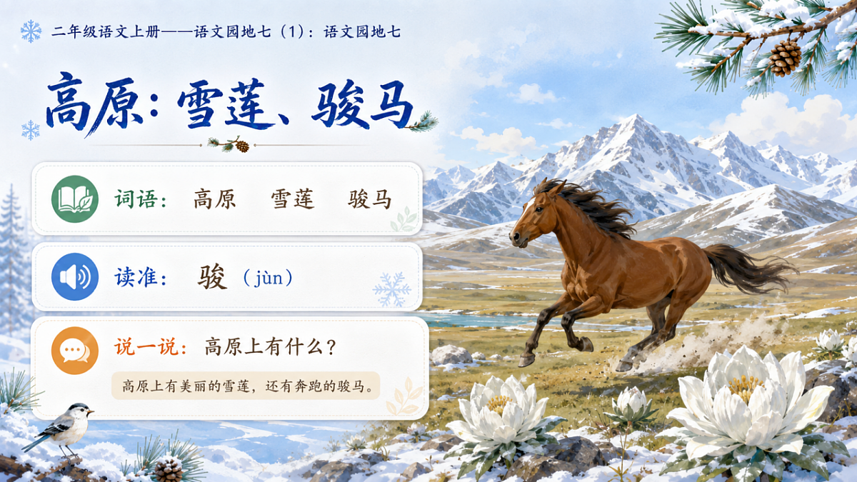 小学六年制统编教材系列课件——二年级语文上册:语文园地七(1)第7页