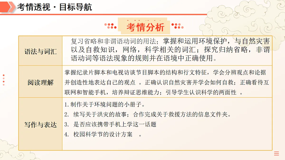 18494482第5页