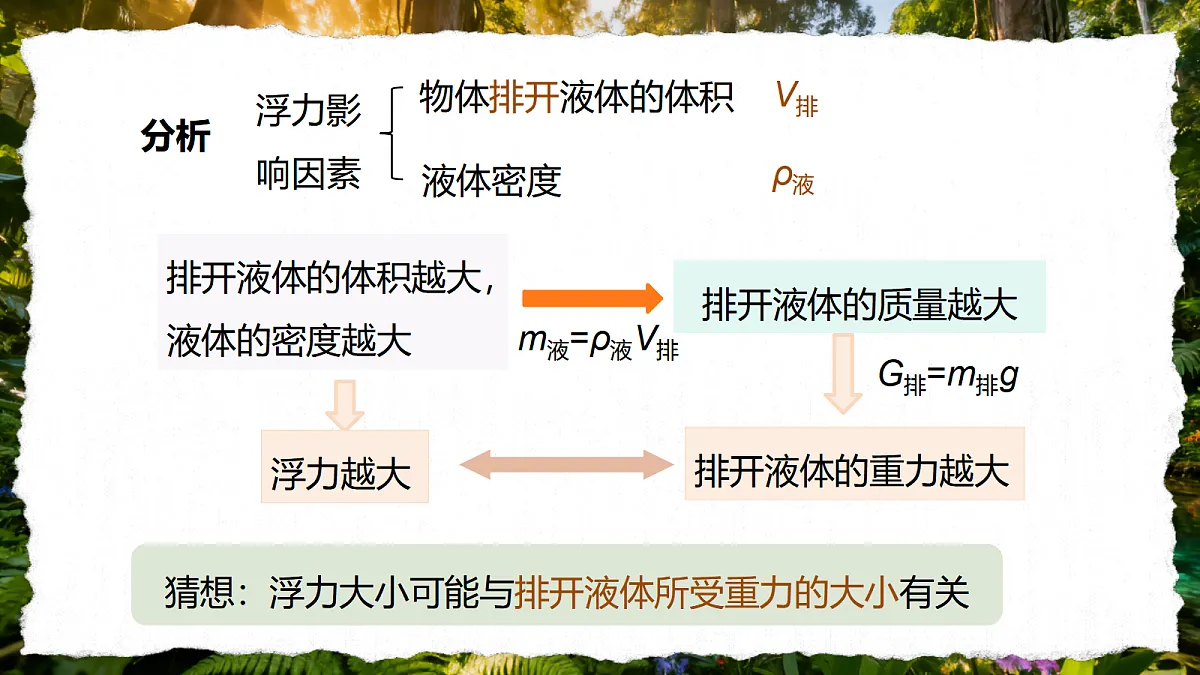 18494871第5页