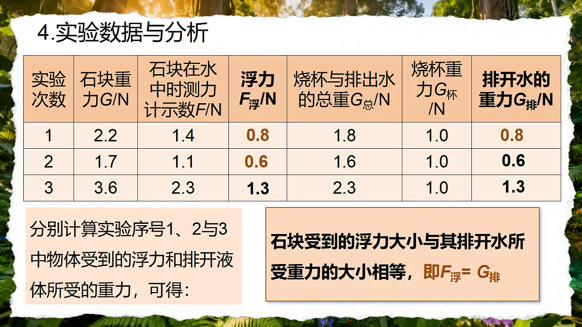18494871第8页