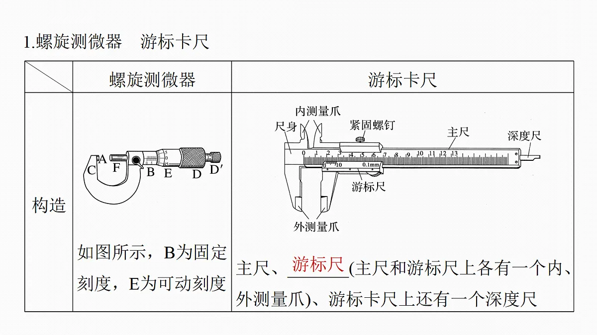 18495445第6页